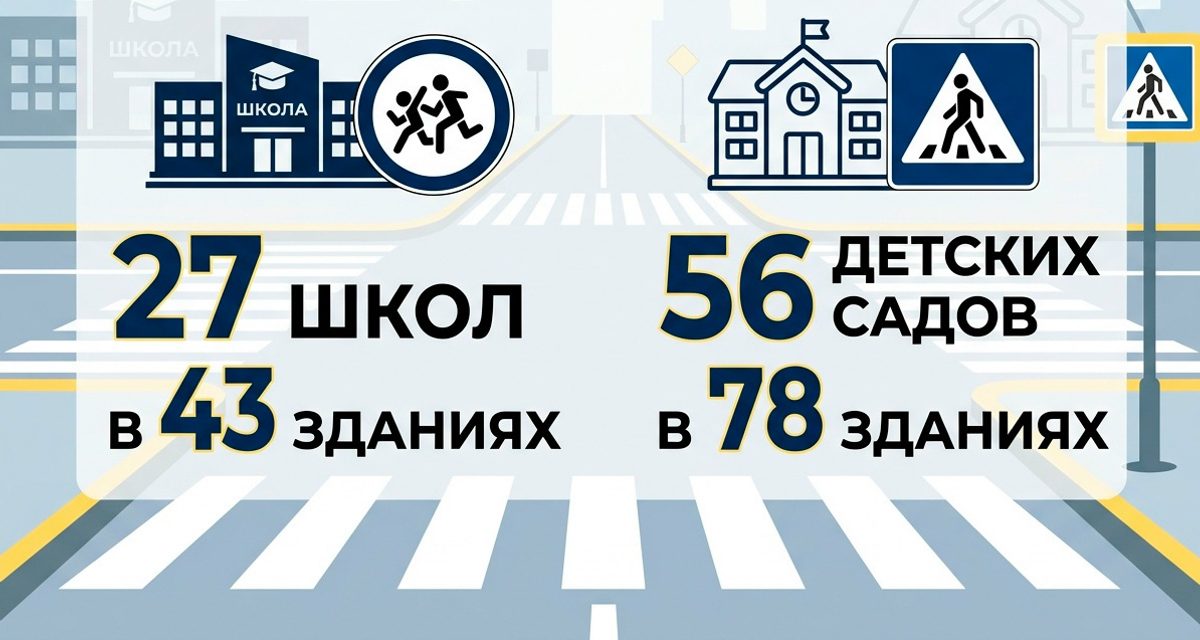 В Тамбове обновляют дорожную разметку и спиливают аварийные деревья перед учебным годом